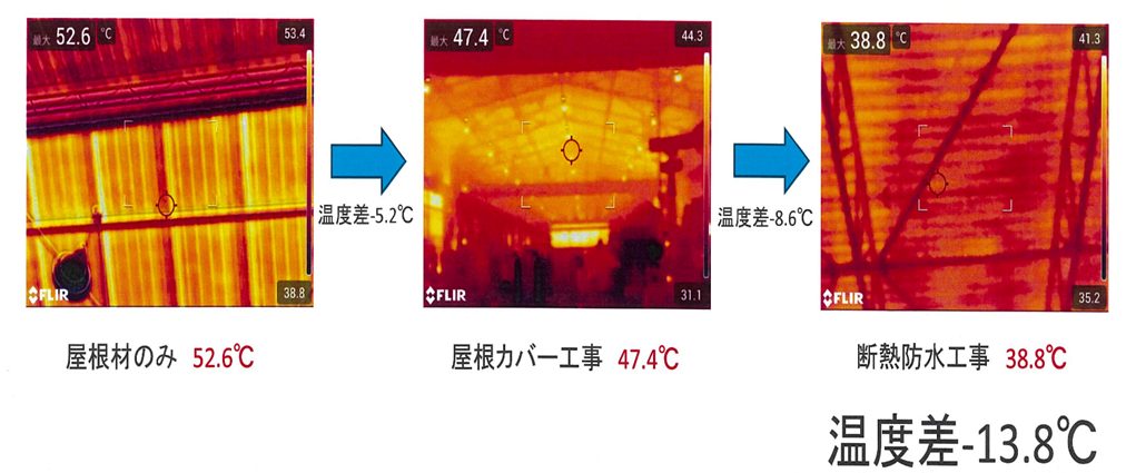 赤外線調査記録